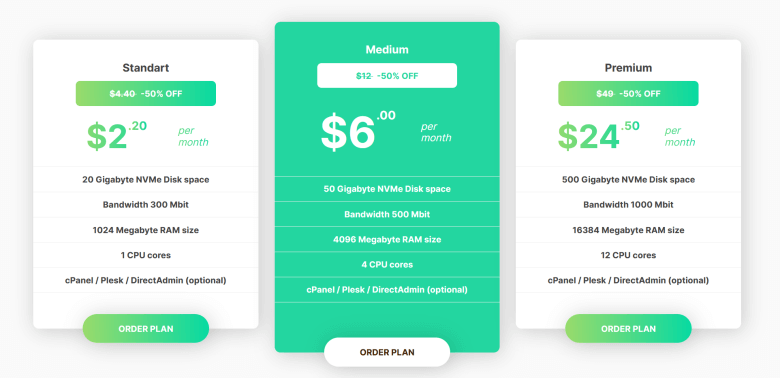 JustVPS 土耳其VPS主机 300M带宽不限制流量限时$1.5