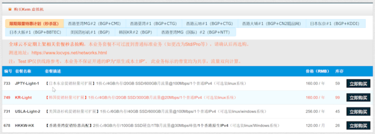 LOCVPS新年年付VPS特价活动低至128元 可选韩国日本等机房 - 第1张